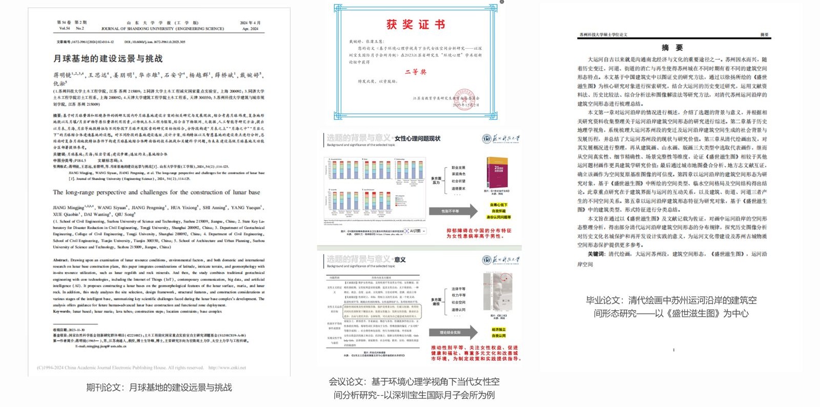 论文发表一览